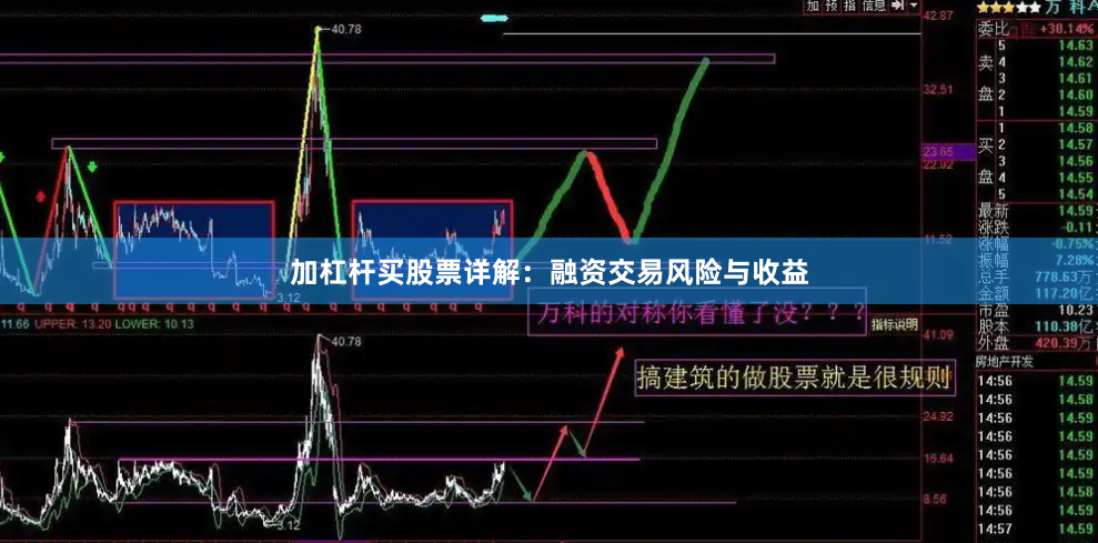 加杠杆买股票详解：融资交易风险与收益