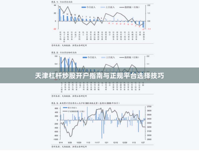 天津杠杆炒股开户指南与正规平台选择技巧