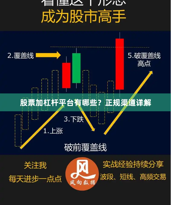 股票加杠杆平台有哪些？正规渠道详解