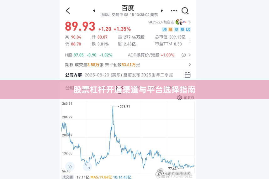股票杠杆开通渠道与平台选择指南
