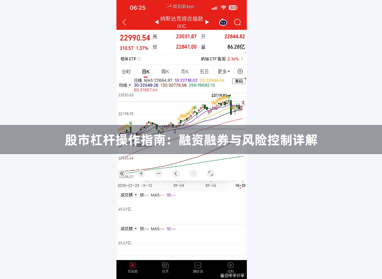 股市杠杆操作指南：融资融券与风险控制详解