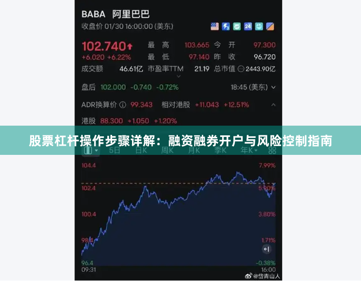 股票杠杆操作步骤详解：融资融券开户与风险控制指南