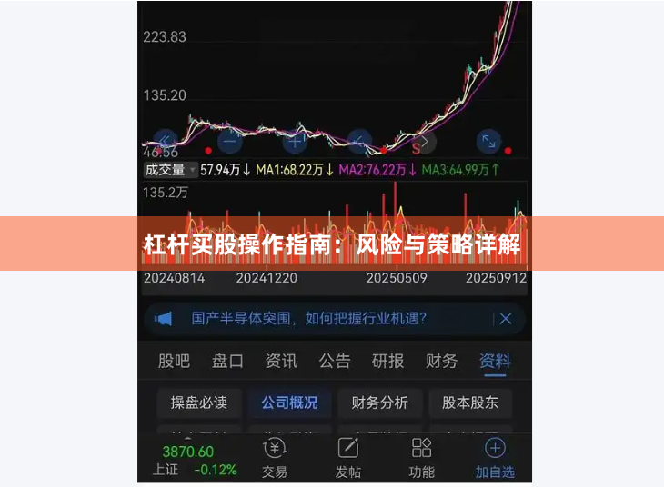 杠杆买股操作指南：风险与策略详解