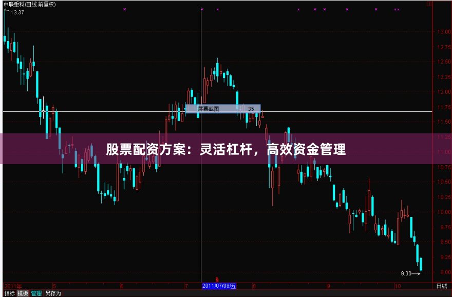 股票配资方案：灵活杠杆，高效资金管理