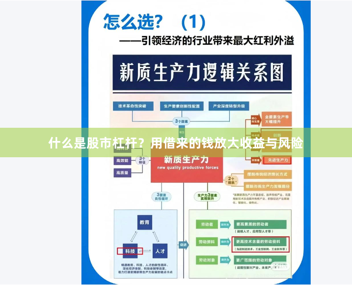 什么是股市杠杆？用借来的钱放大收益与风险