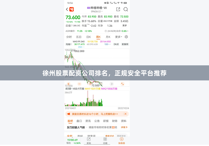 徐州股票配资公司排名，正规安全平台推荐